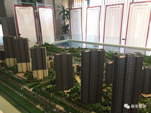实探 6大区域,34家热门楼盘最新消息都在这 来访量骤增,首付比提升 假期楼市热度高涨