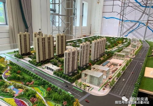 金融街武夷融御 楼盘详情 楼盘详情 北京 通州区